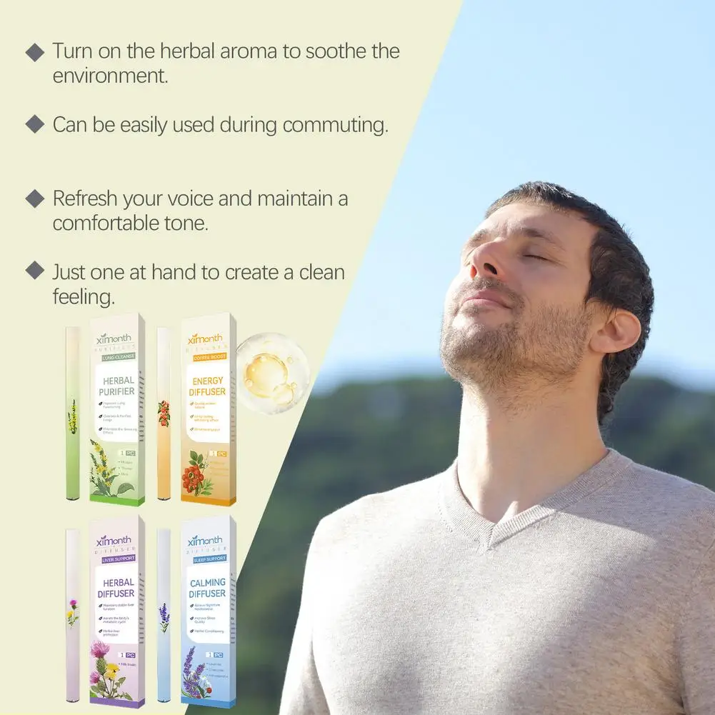 WellnessDiffuser 1+1 GRATUIT : Diffuseur de Bien-Être Apaisant Pour Détente Et Confort