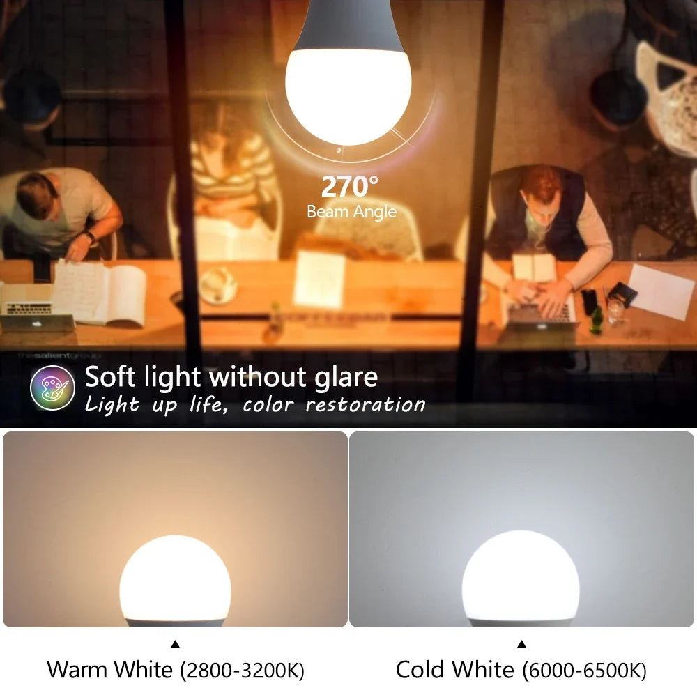 E27 Ampoule LED Blanc Chaud | Sansoti