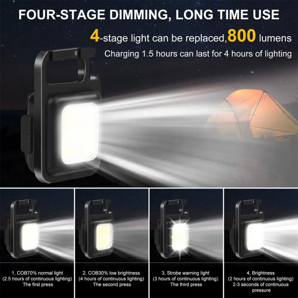 Porte-clés Luminator : Mini lampe de puissance