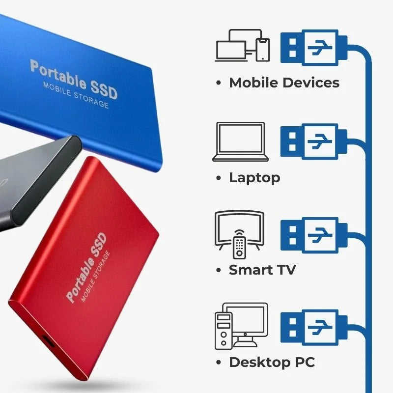 UltraDrive - SSD Externes - Stockage Superrapide 16 To/8 To/4 To/2 To/1 To