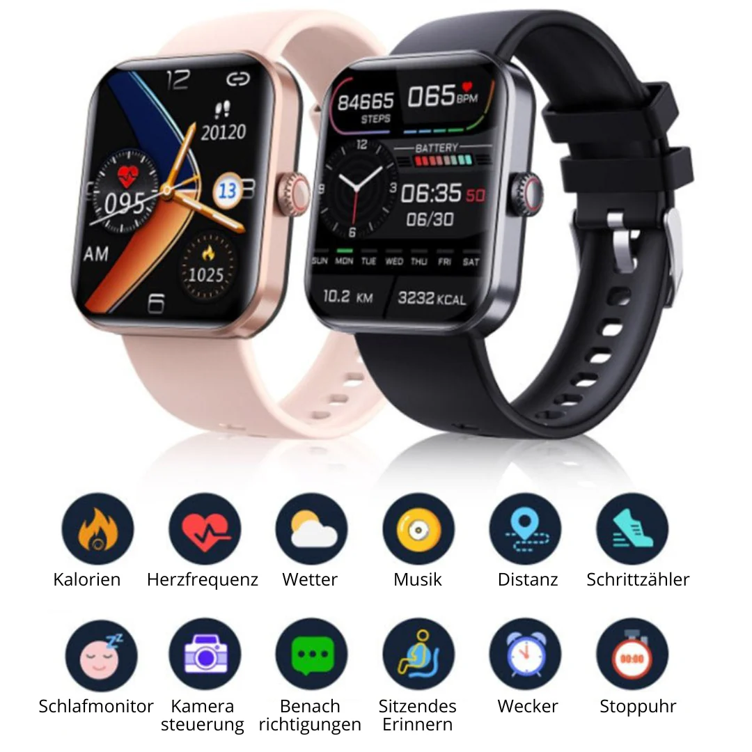 Montre de mesure de glycémie – GlucoWatch