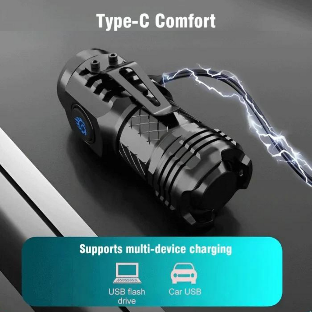 MiniFlashlight - Mini Lampe de Poche Super Puissante