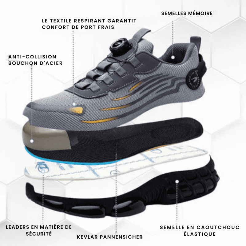 Chaussures de sécurité avec coque en acier - ProGuard