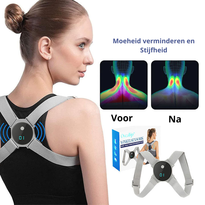 PerfekteHaltung™ | Pour une posture saine et plus de confiance en soi