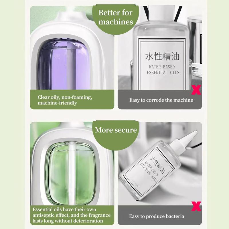 Diffuseur de Parfum Intelligent AromaGlow 360° – Fraîcheur Durable