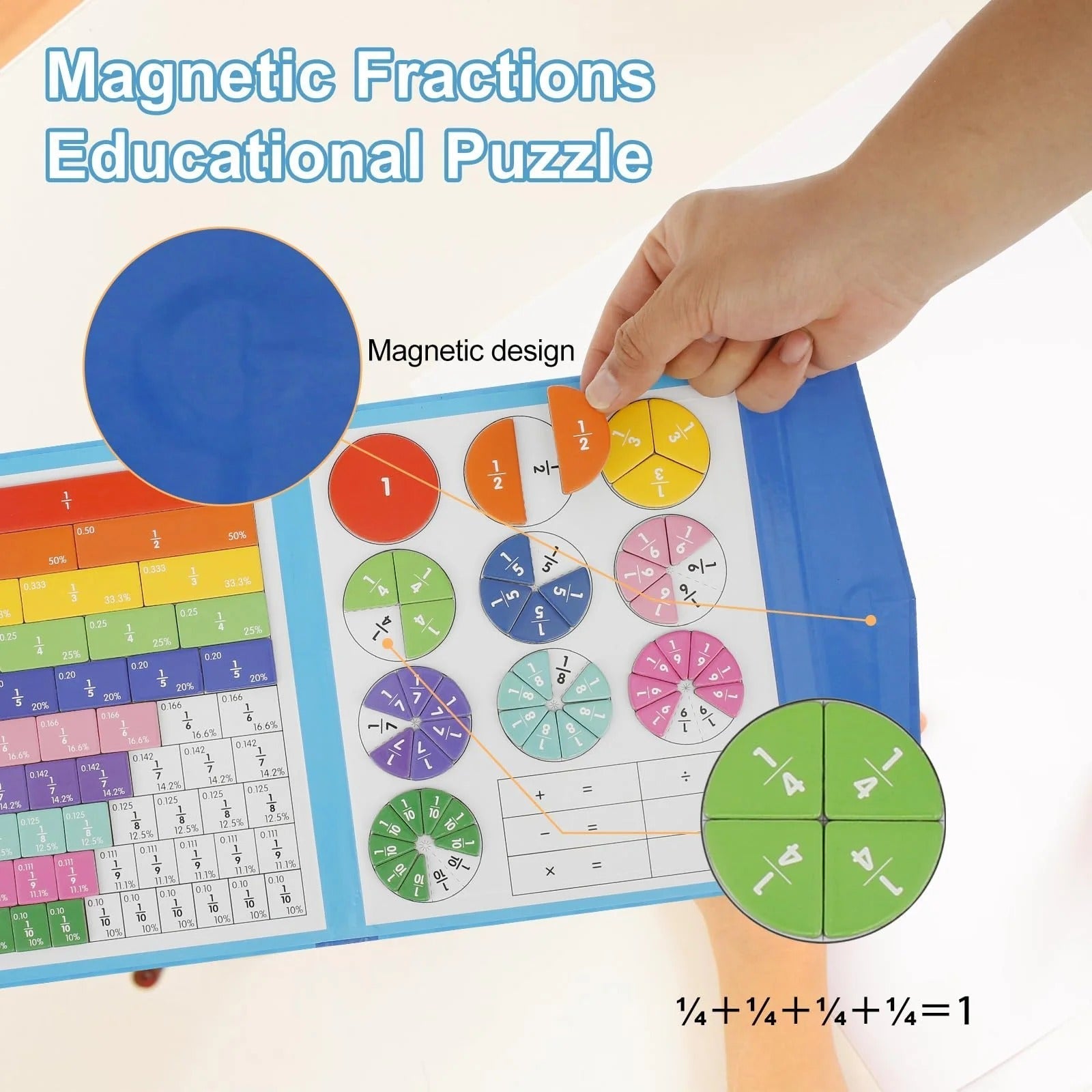 Puzzle de Fractions Magnétiques Montessori