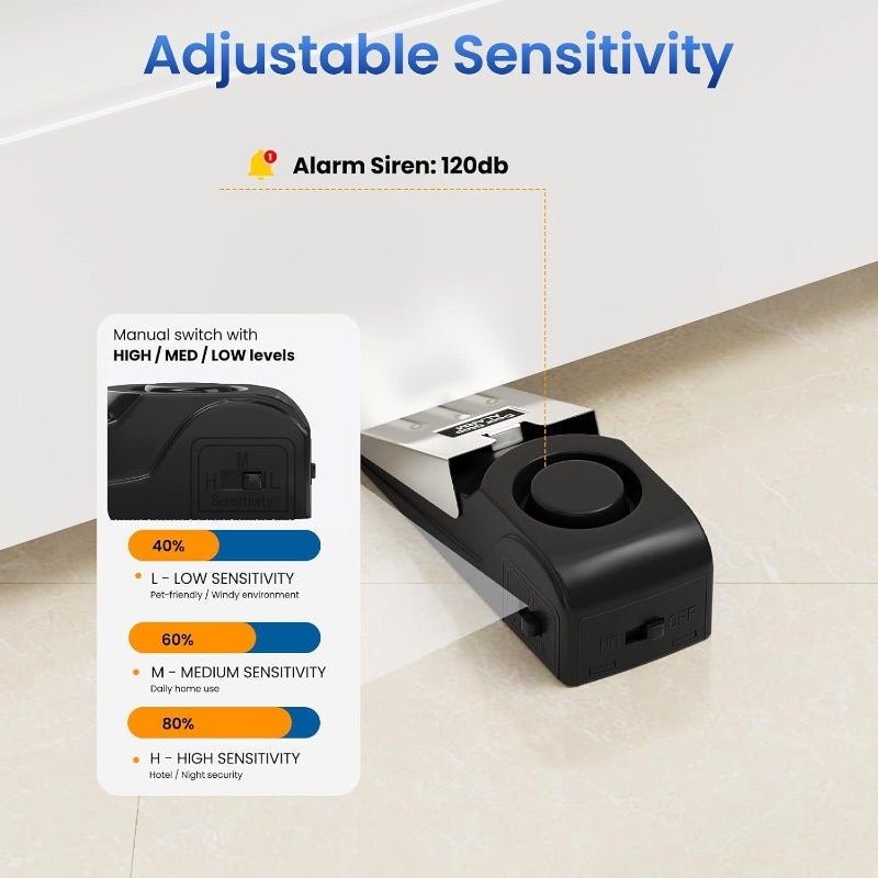 Alarme de Porte Portable