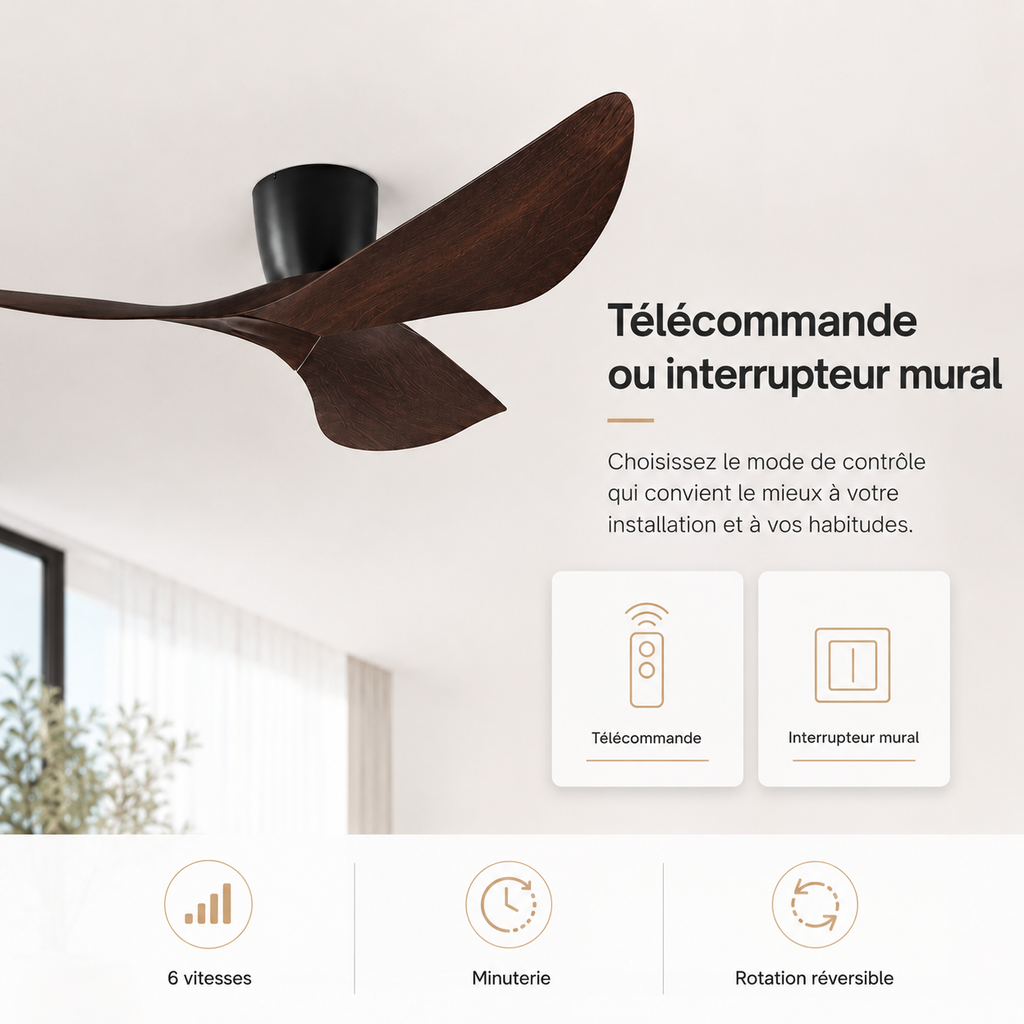 Nelvarn – Ventilateur de Plafond Minimaliste avec Lames