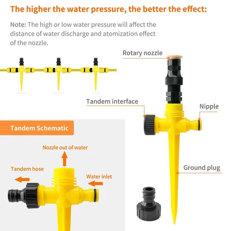 AquaVanta™ Trépied d'Irrigation Rotatif — Maîtrisez Chaque Pouce de Votre Jardin avec une Hydratation Précise et Sans Effort