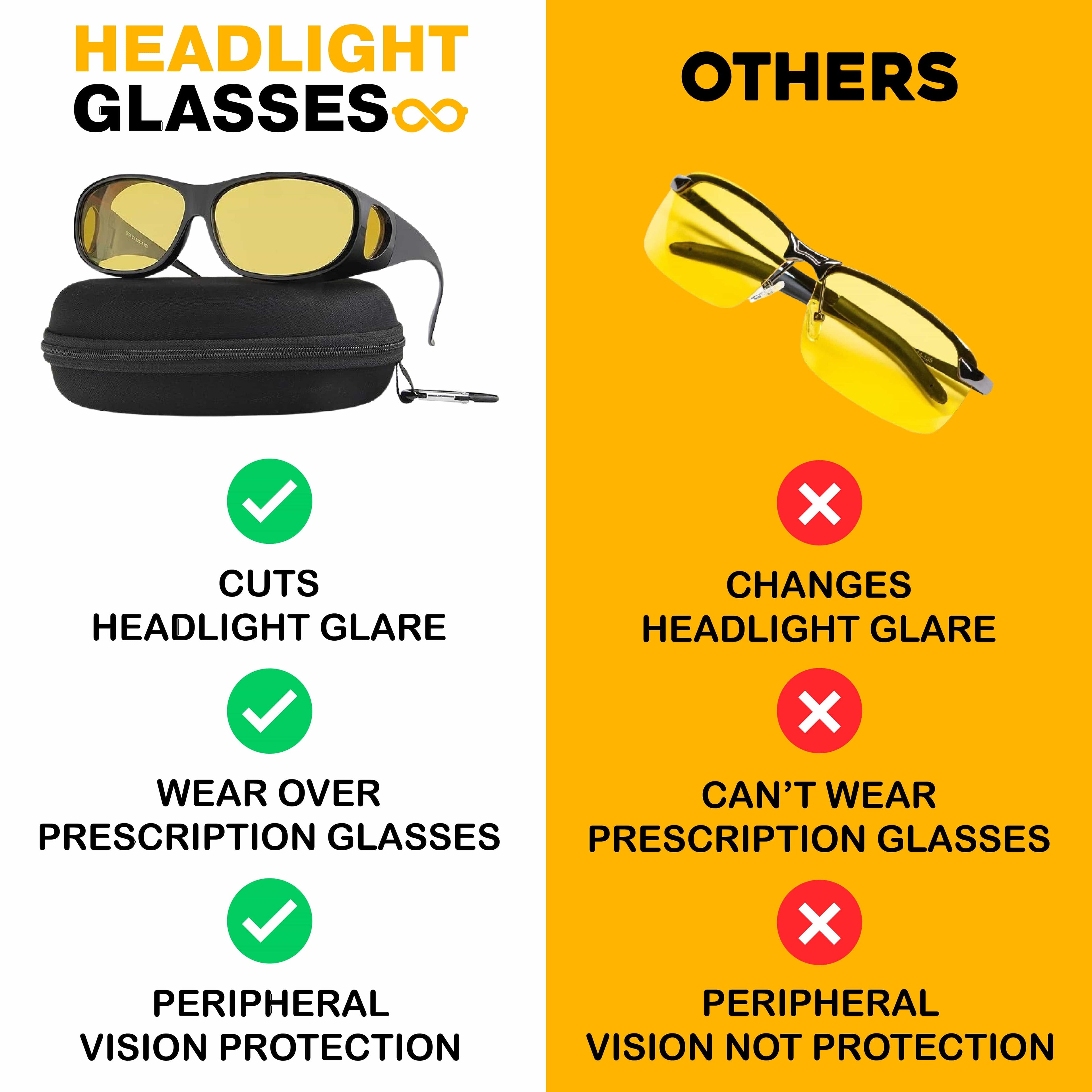 Lunettes de Phare - Lunettes de Conduite de Nuit pour une Vision Sans Éblouissement