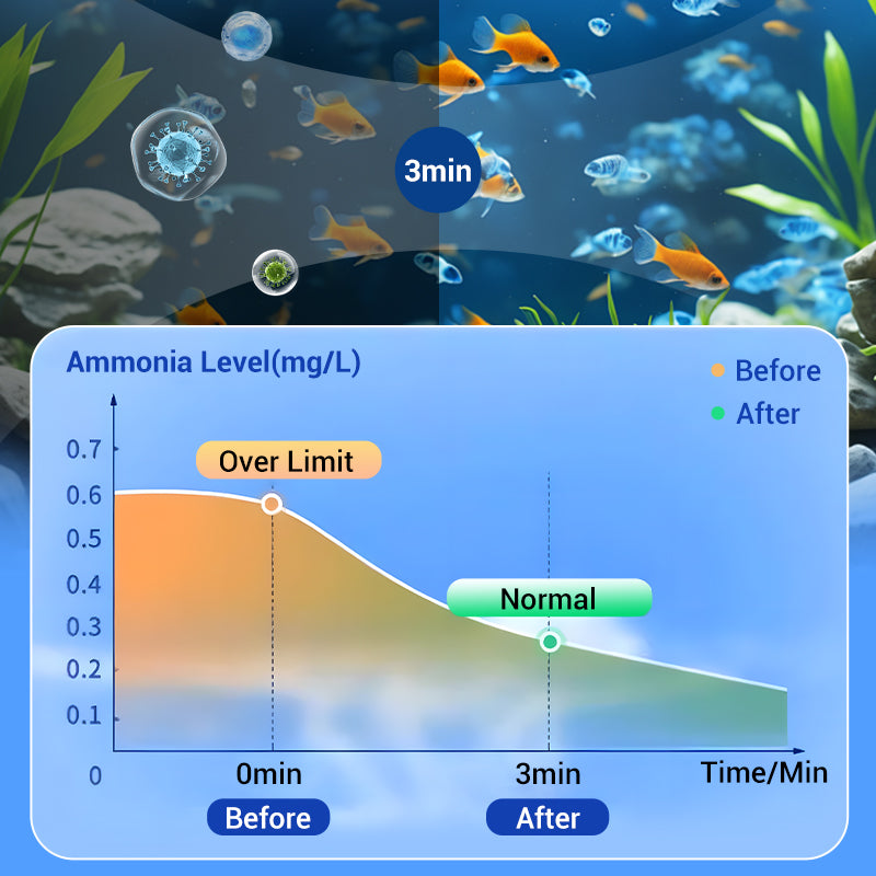 Tablette de purification de l'eau d'aquarium puissante