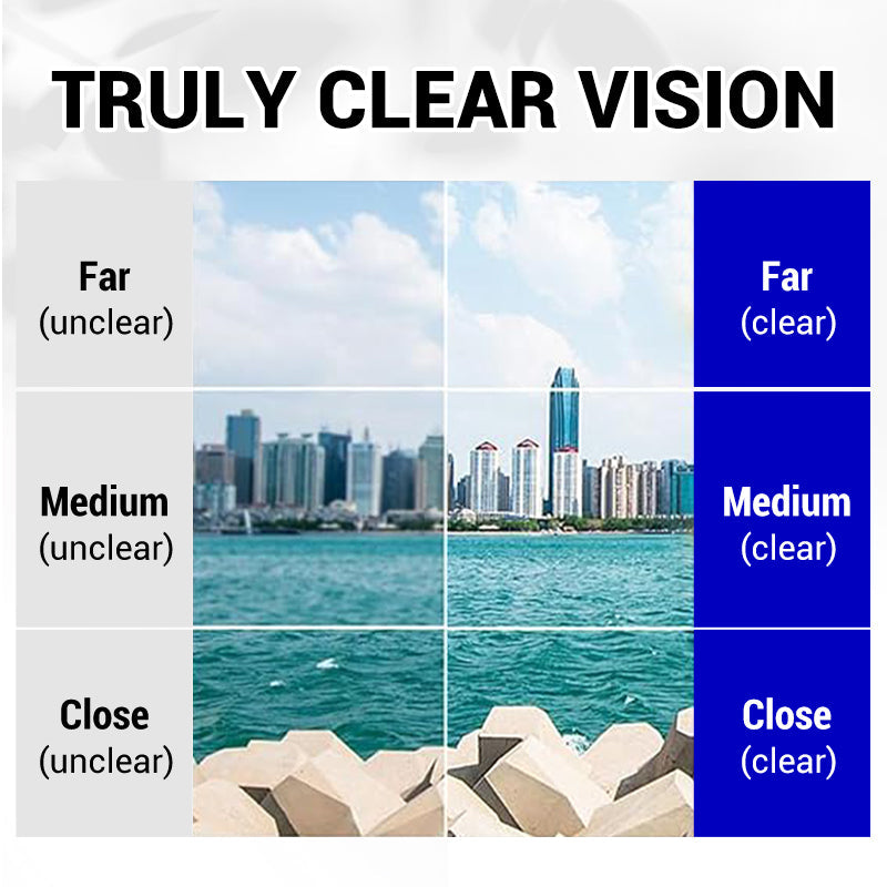 ClariSight™ — Éliminez la fatigue oculaire et voyez chaque détail avec une clarté sans effort