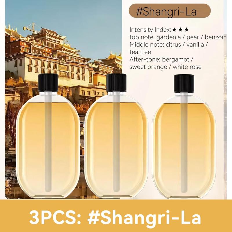 Diffuseur de Parfum Intelligent AromaGlow 360° – Fraîcheur Durable