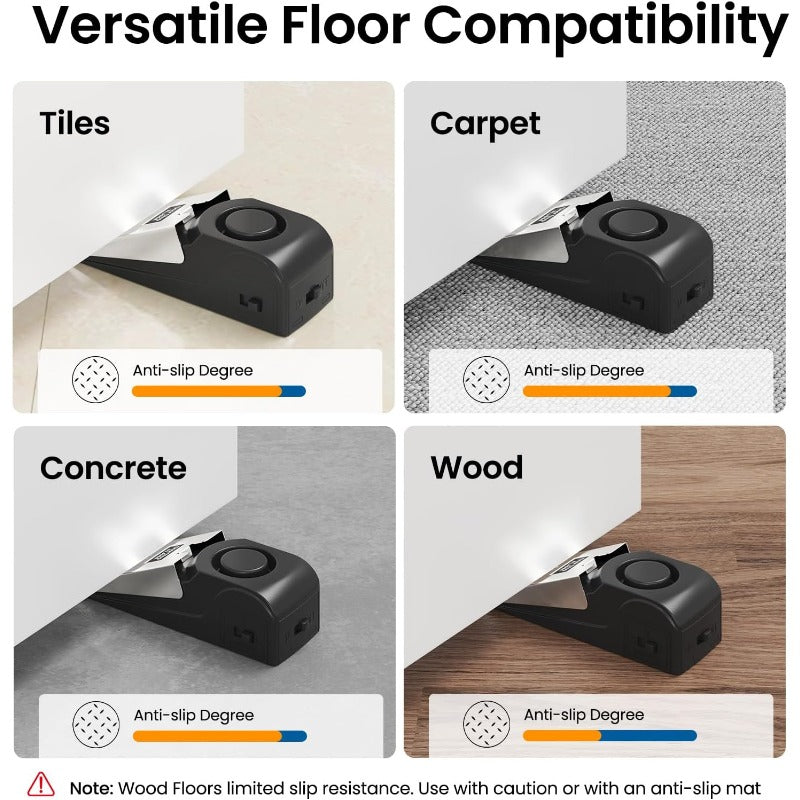 Alarme de Porte Portable