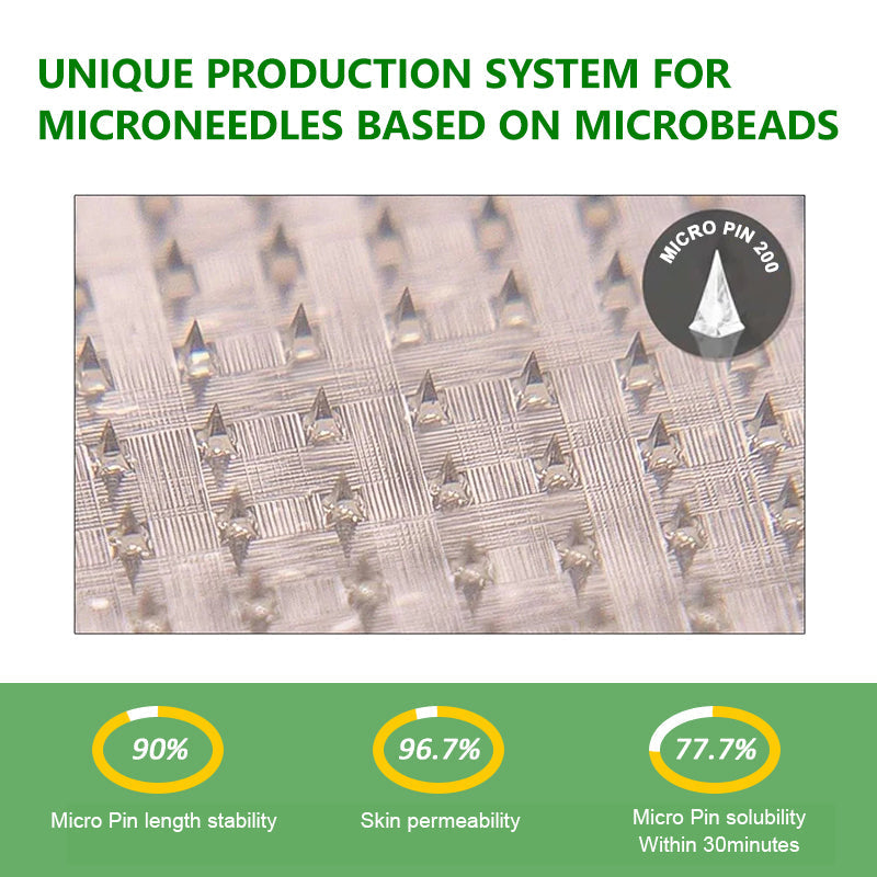 Celestiva™ Patch Nano Microneedle 6-en-1 — Enflammez votre combustion des graisses et révélez instantanément une peau jeune et radieuse