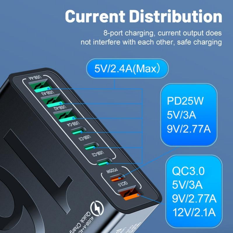 Chargeur rapide USB GaN 168W Hub d'alimentation 8 ports pour USB-C&A