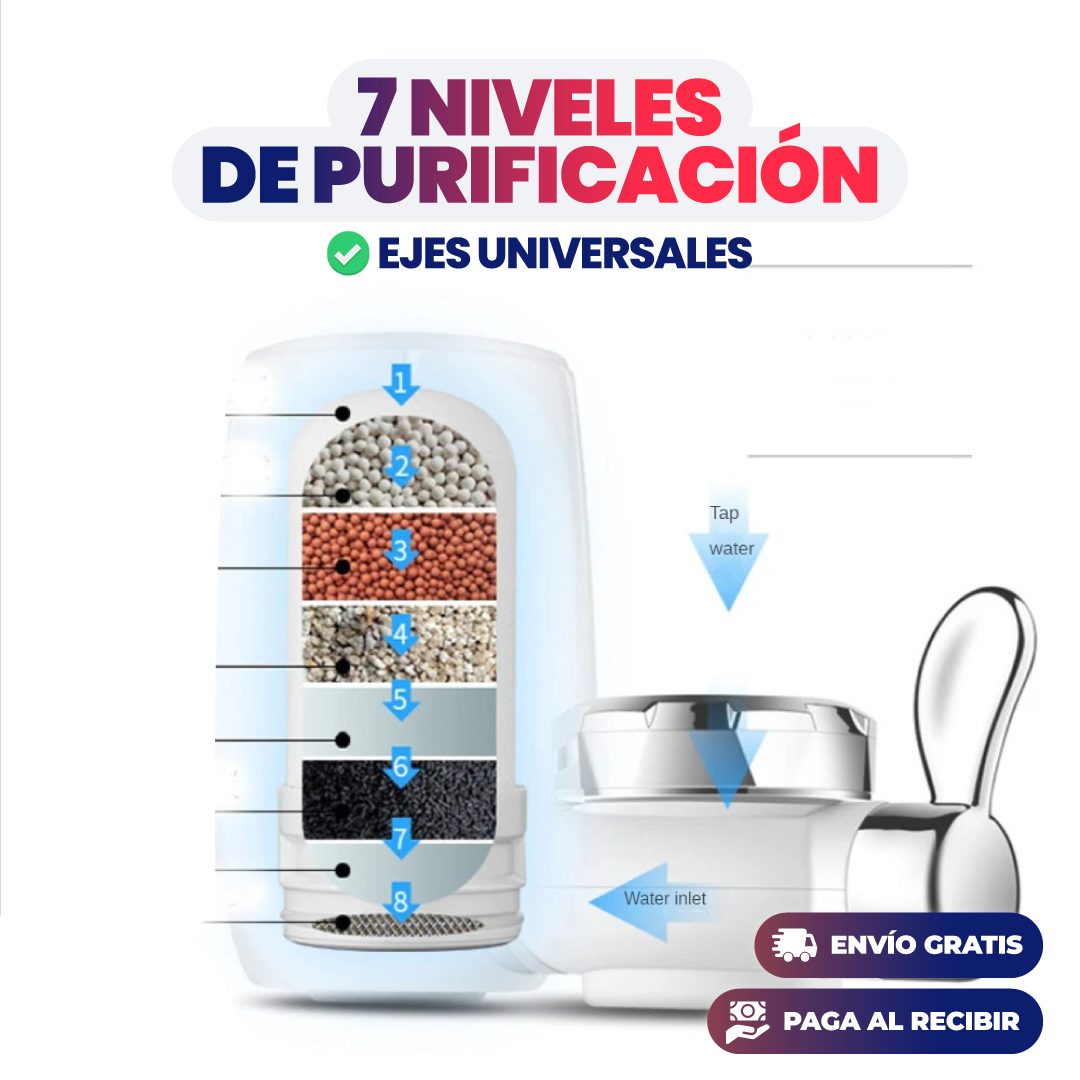 AquaGuard 7™ — Protection Pure et Puissante Qui Revitalise la Santé de Votre Famille