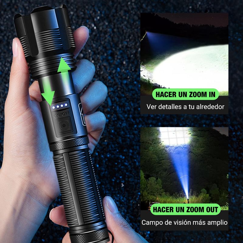 BlazeLight™ — Possédez la nuit avec une illumination imparable et ultra-précise