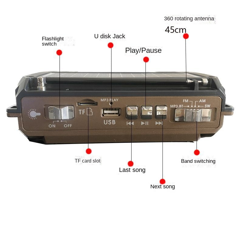 Radio Solaire Eptchn