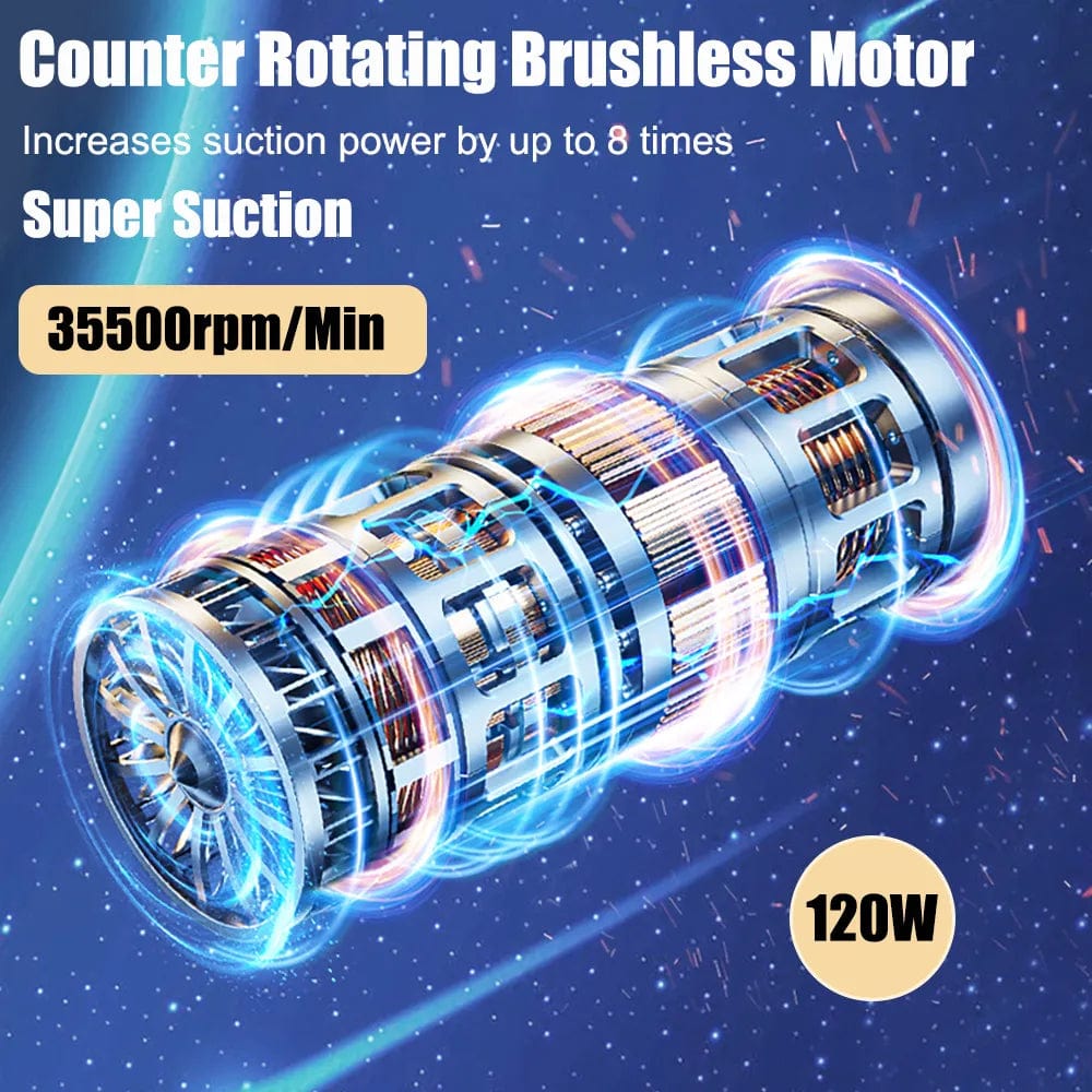 Aspirateur de Voiture Compact – Aspirateur Portable Sans Fil