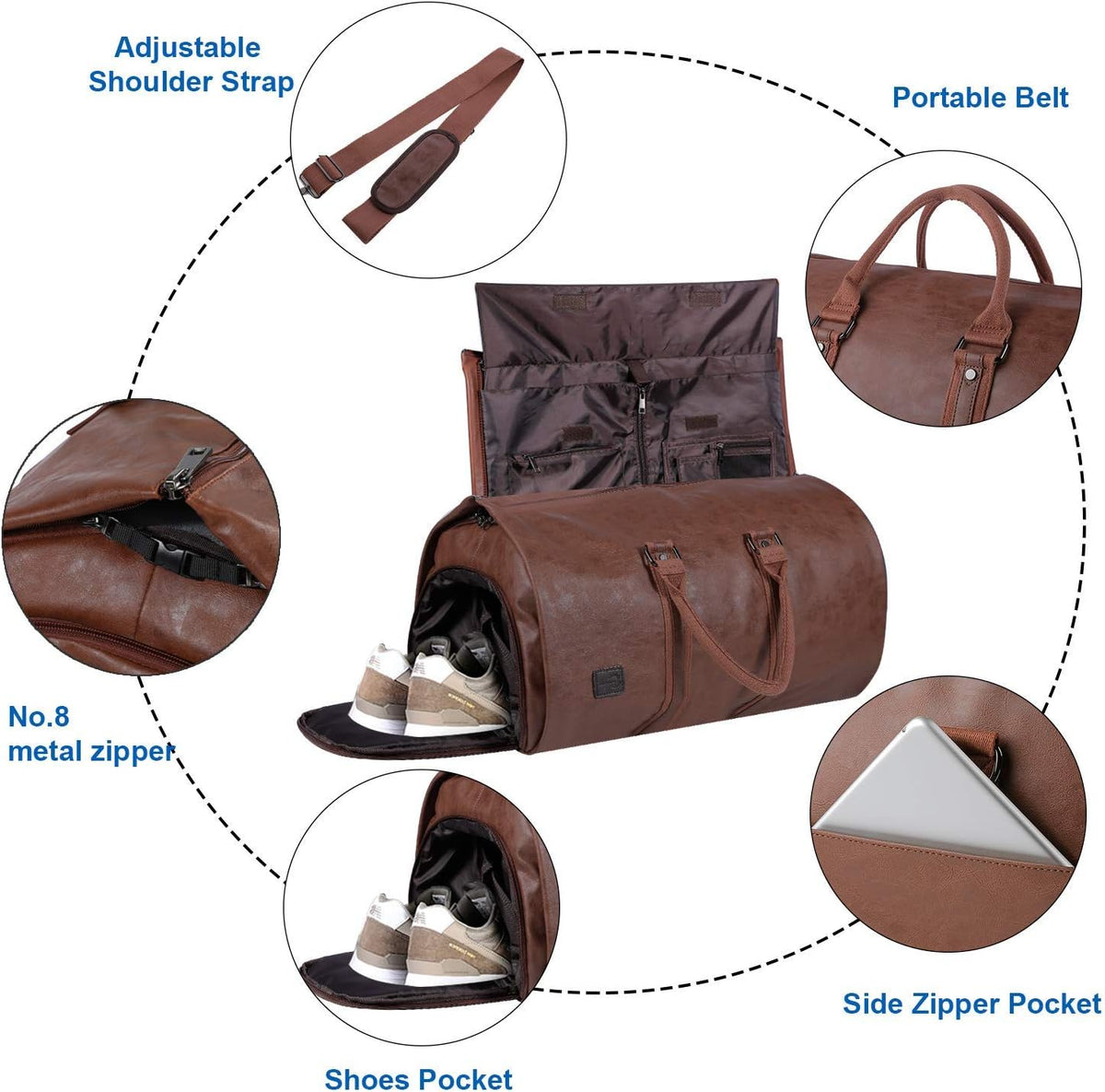 Sac de voyage convertible - Semaine de voyage en cabine