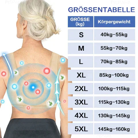Slimline™ Soutien-gorge détox ionique