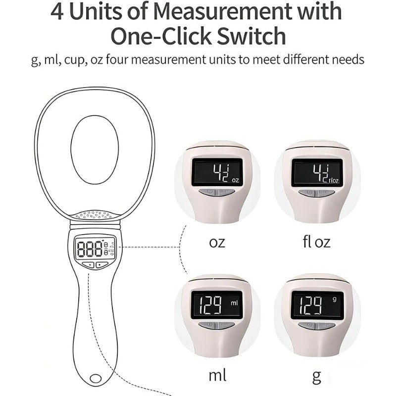 EliteMeasure™ — Maîtrisez Chaque Repas avec Précision et Confiance
