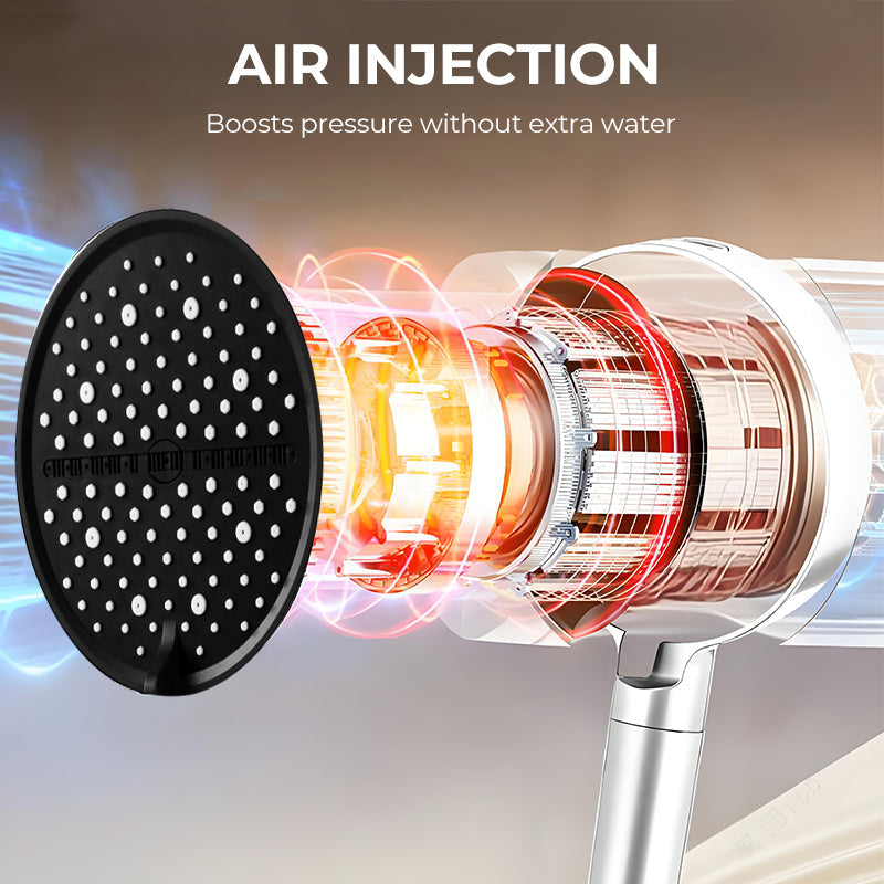 AquaPulse™ Douche Pluie Ajustable — Découvrez le Bonheur Total du Corps à Chaque Goutte