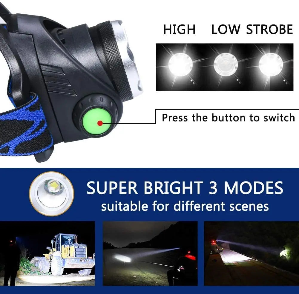 Lampe frontale LED étanche et puissante avec zoom et batterie rechargeable pour les activités de plein air