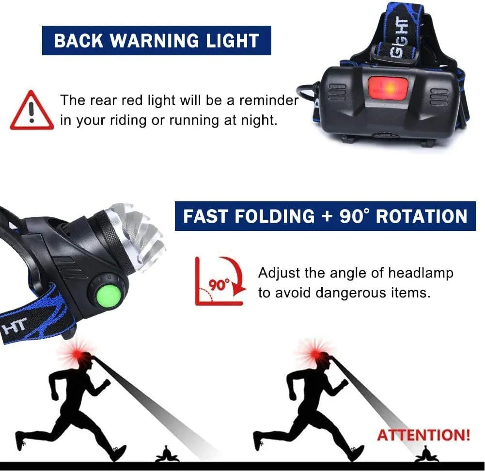 Lampe frontale LED étanche et puissante avec zoom et batterie rechargeable pour les activités de plein air