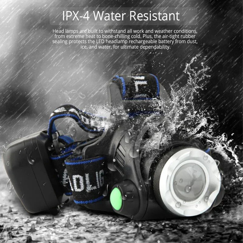 Lampe frontale LED étanche et puissante avec zoom et batterie rechargeable pour les activités de plein air