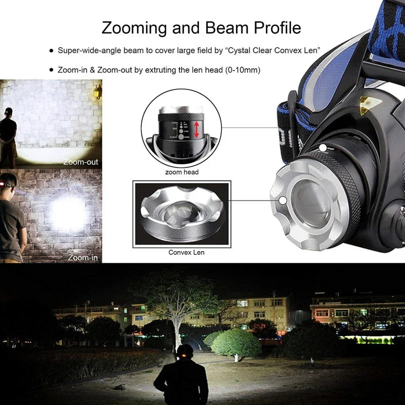 Lampe frontale LED étanche et puissante avec zoom et batterie rechargeable pour les activités de plein air