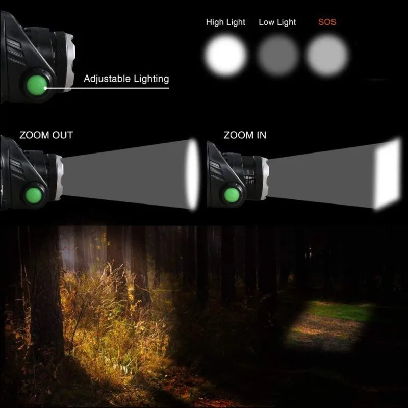 Lampe frontale LED étanche et puissante avec zoom et batterie rechargeable pour les activités de plein air