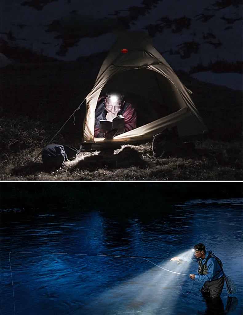 Lampe frontale LED étanche et puissante avec zoom et batterie rechargeable pour les activités de plein air