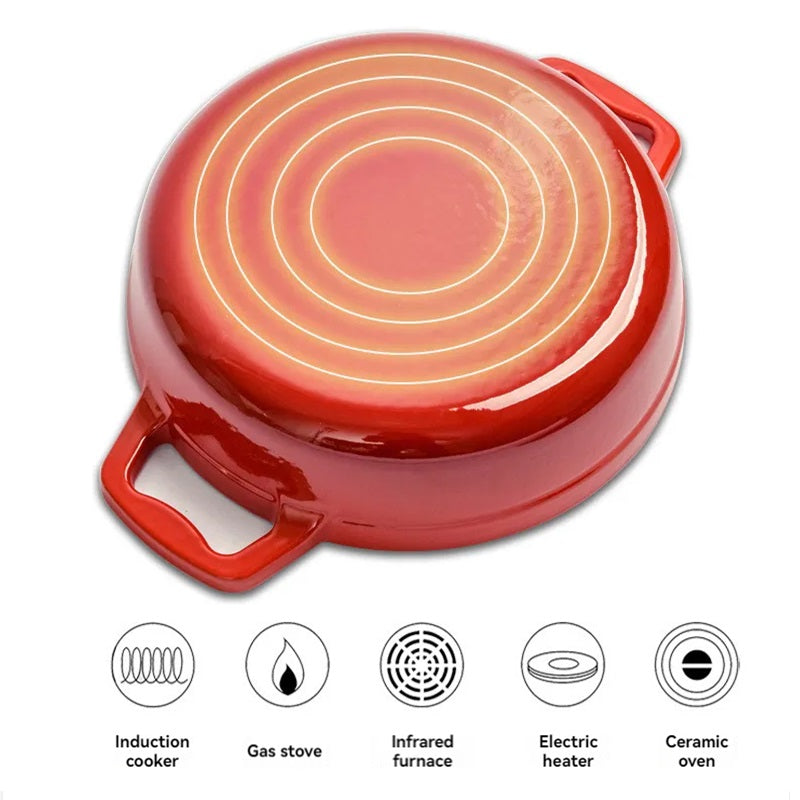 Cocotte en Fonte Émaillée