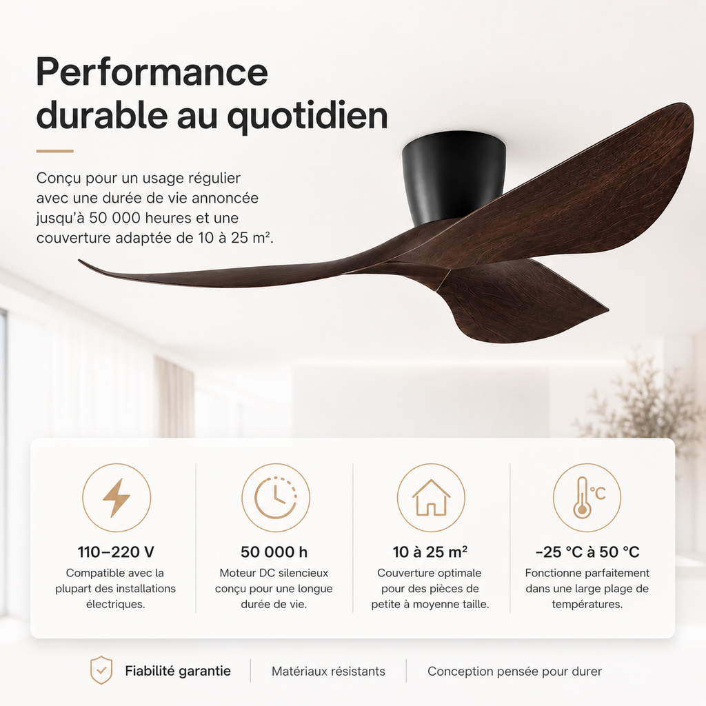 Nelvarn – Ventilateur de Plafond Minimaliste avec Lames