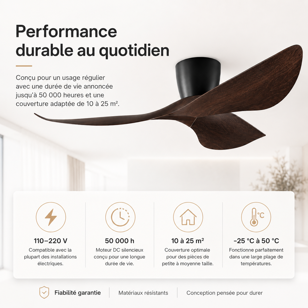 Nelvarn – Ventilateur de Plafond Minimaliste avec Lames