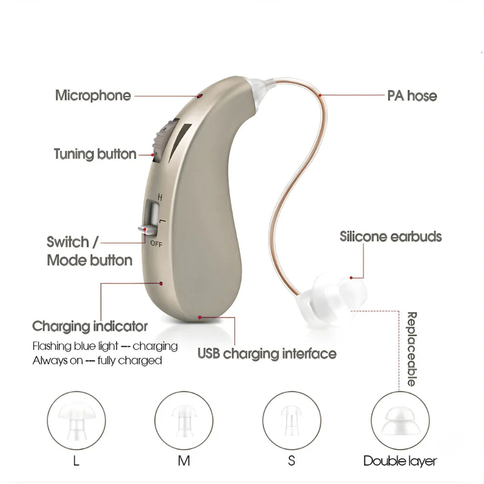 EchoSense™ — Récupérez Chaque Conversation avec un Confort Clair Toute la Journée