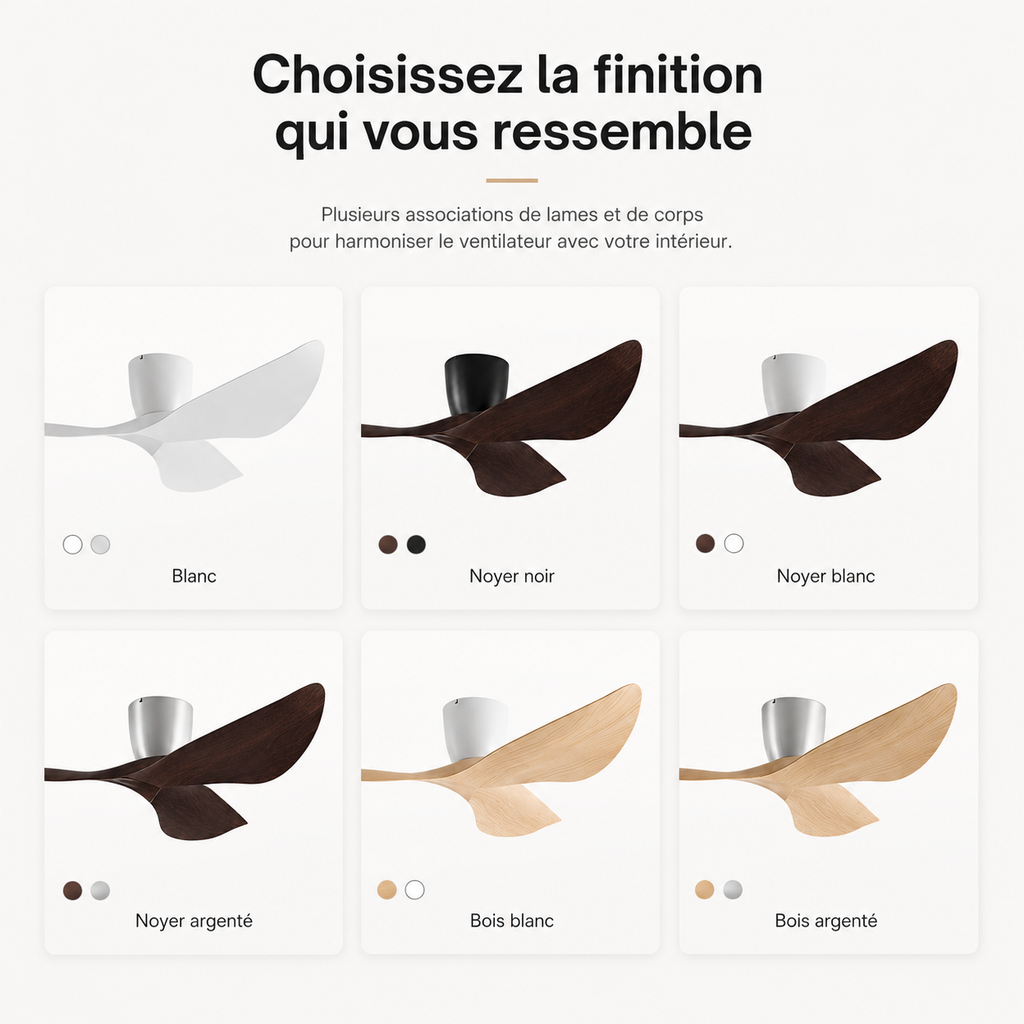 Nelvarn – Ventilateur de Plafond Minimaliste avec Lames