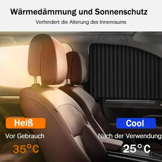 Pare-soleil magnétique bloquant les UV pour fenêtres latérales de voiture