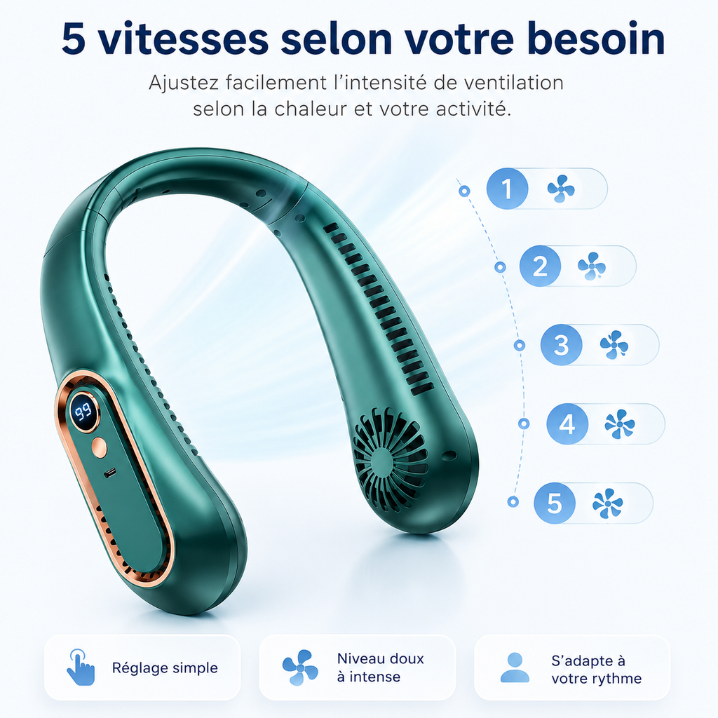 Ventilateur de cou - silencieux & portable