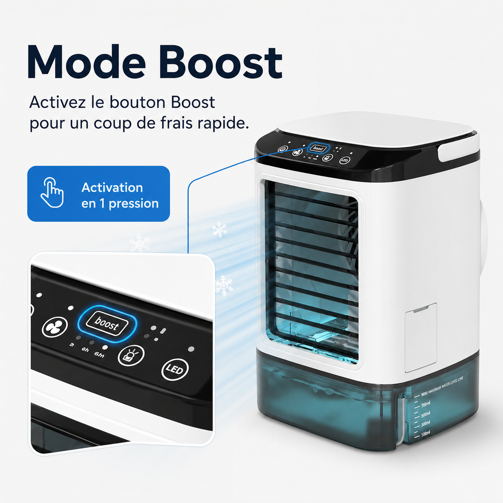 Climatiseur Mini Portable Refroidi par Eau – Alimentation USB avec Grand Réservoir