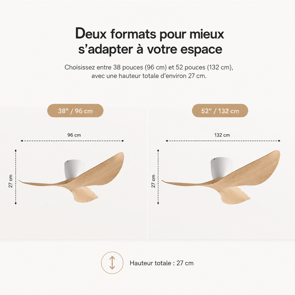 Nelvarn – Ventilateur de Plafond Minimaliste avec Lames