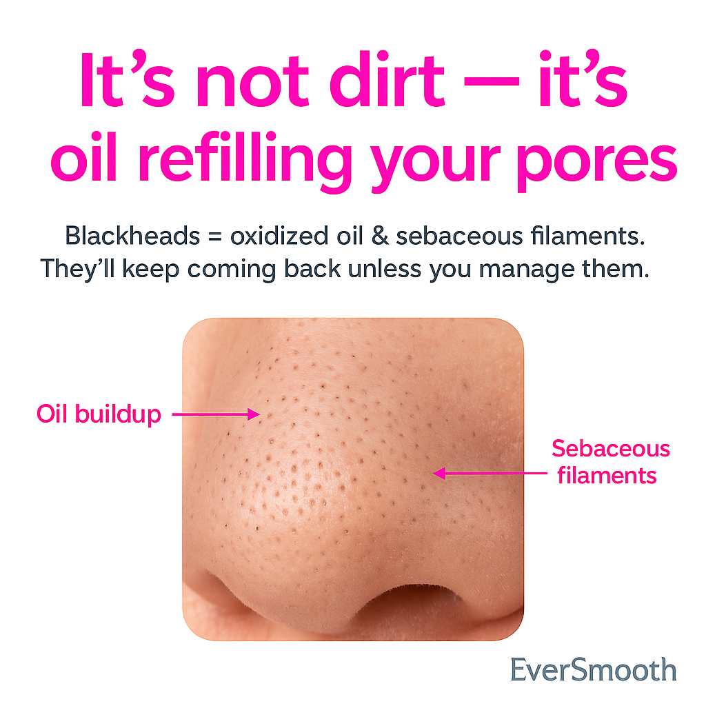 ClarifyPulse™ — Libérez une peau radieuse, sans points noirs, que vous ne pouvez pas vous empêcher de toucher