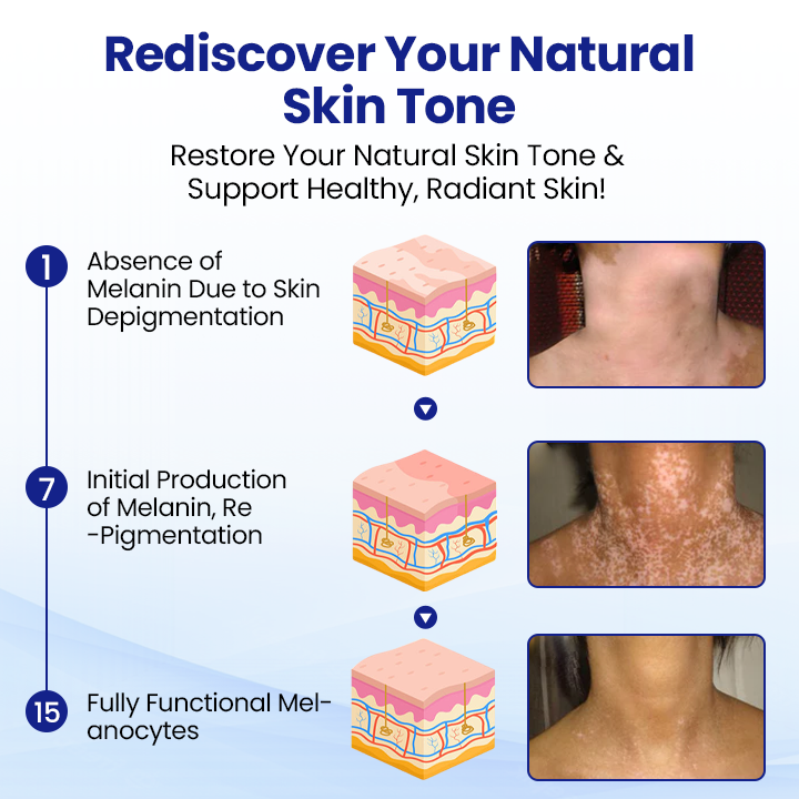 DermaGlow™ — Nourrir la Peau Sèche et Révéler un Teint Plus Sain et Plus Radieux