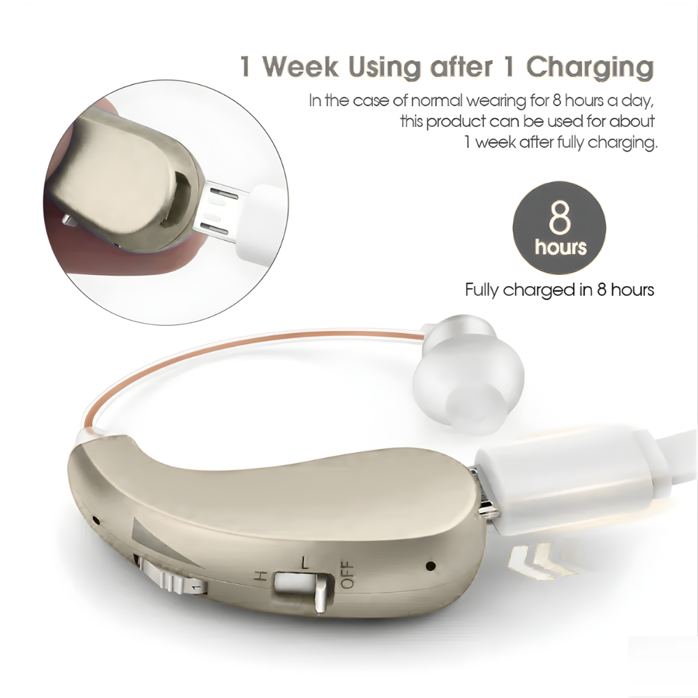 EchoSense™ — Récupérez Chaque Conversation avec un Confort Clair et Durable