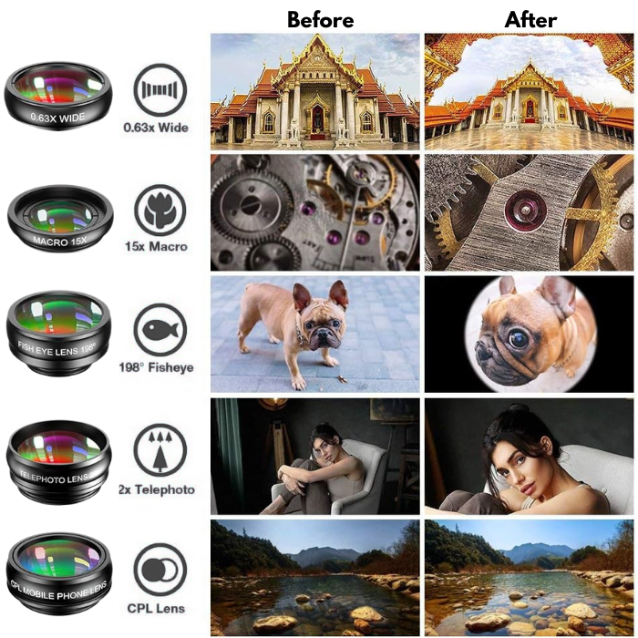 LuminaVue™ TLR 2.0 — Transformez Chaque Prise de Vue en Chef-d'Œuvre Éternel et Émotionnel