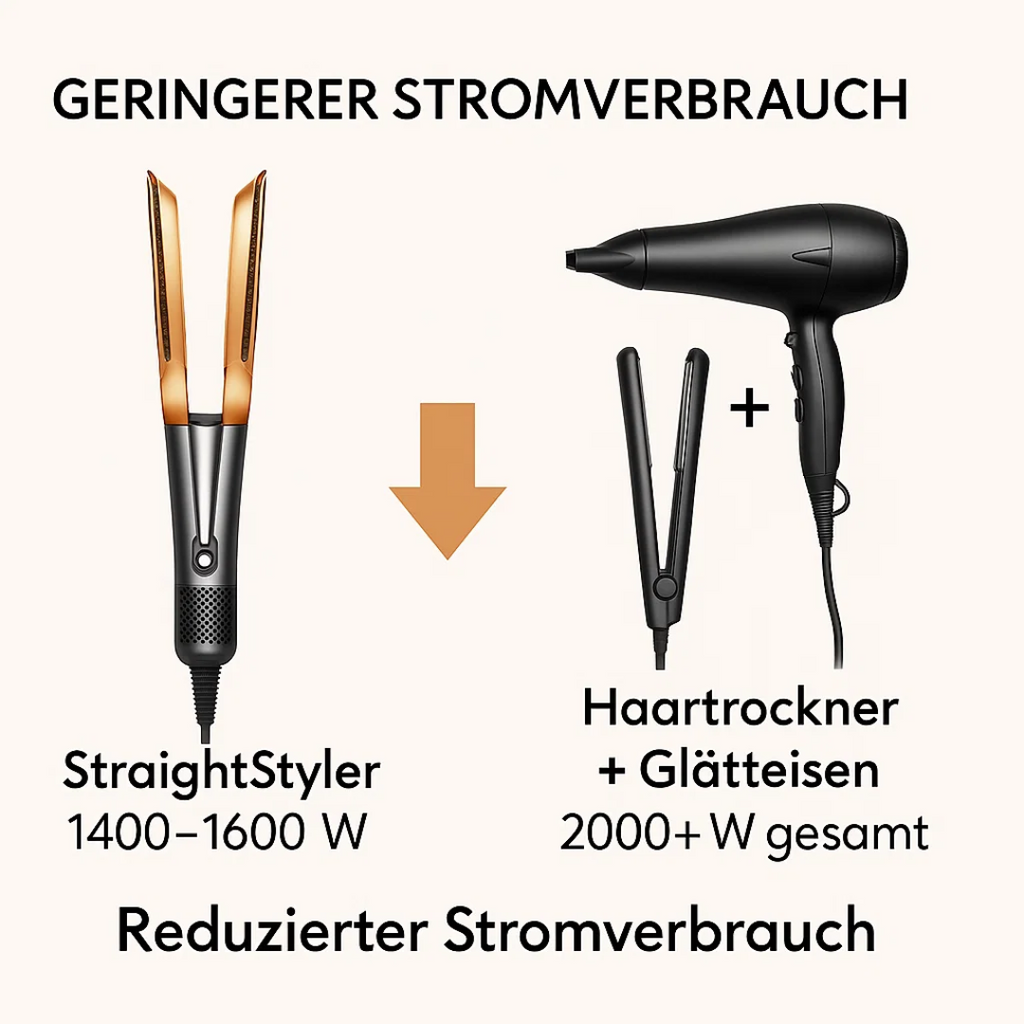 Sèche-Cheveux et Lisseur à Double Fonction | SleekStyle Pro