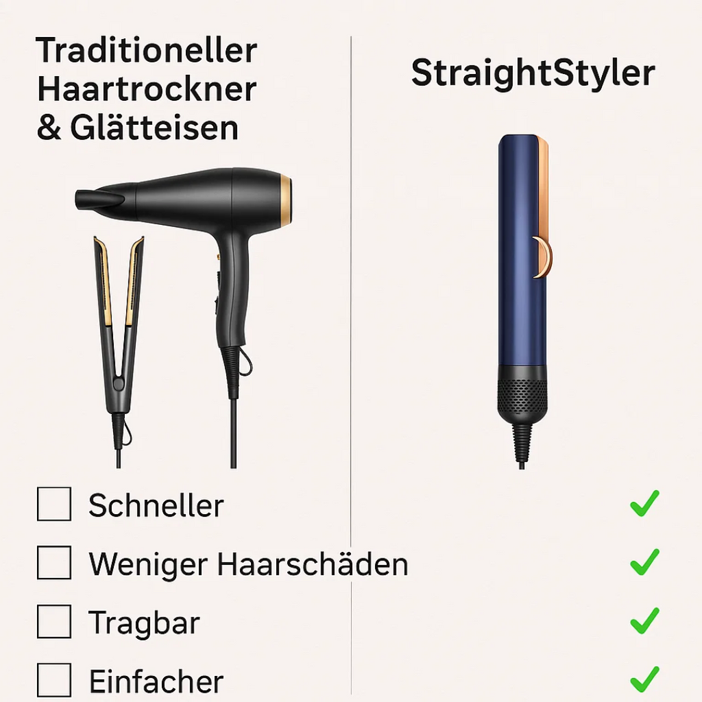 Sèche-Cheveux et Lisseur à Double Fonction | SleekStyle Pro