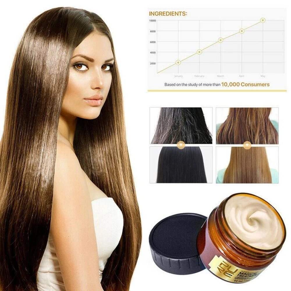 HairBliss – Le masque de soin rapide pour des cheveux soyeux et sains | 1+1 GRATUIT